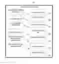 Fig. 01 - Key downloading method, management method, downloading management method, device and system