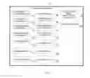 Fig. 03 - Key downloading method, management method, downloading management method, device and system