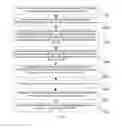 Fig. 04 - Key downloading method, management method, downloading management method, device and system