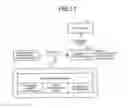 Fig. 07 - INFORMATION PROCESSING SYSTEM AND ELECTRONIC DEVICE
