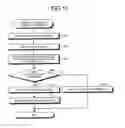 Fig. 08 - INFORMATION PROCESSING SYSTEM AND ELECTRONIC DEVICE