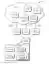 Fig. 01 - Network Adaptive Content Download