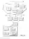 Fig. 02 - Network Adaptive Content Download