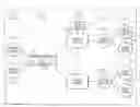 Fig. 01 - Message broadcasting in a clustered computing environment