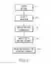 Fig. 06 - Message broadcasting in a clustered computing environment