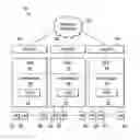 Fig. 01 - Dynamic instantiation of remote virtual extensible local area network tunnel end points acquired through a control protocol