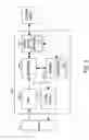 Fig. 04 - Systems and methods for communicating with electric motors