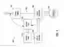 Fig. 05 - Systems and methods for communicating with electric motors