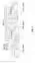 Fig. 05 - High speed receivers circuits and methods