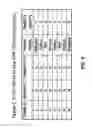 Fig. 09 - High speed receivers circuits and methods