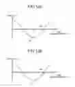 Fig. 12 - Communication device and method for reproducing data