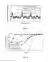 Fig. 07 - Empirical mode decomposition for spectrum sensing in communication systems
