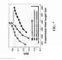 Fig. 08 - Reception of 2-subcarriers coherent orthogonal frequency division multiplexed signals