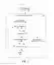 Fig. 04 - Data lineage summarization
