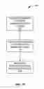 Fig. 10 - Role-driven notification system including support for collapsing combinations