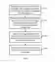 Fig. 03 - Storage unit priority based on configuration information