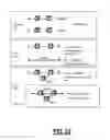 Fig. 26 - Data connectivity systems and methods through packet-optical switches