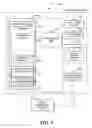 Fig. 11 - MANAGING CROSS-PREMISES RESOURCES THROUGH INTEGRATED VIEW