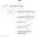 Fig. 07 - Information Processing System, Information Processing Method and Medium