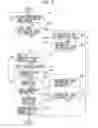 Fig. 13 - Information Processing System, Information Processing Method and Medium
