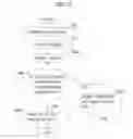 Fig. 18 - Information Processing System, Information Processing Method and Medium