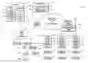 Fig. 01 - Generating and Utilizing Contextual Network Analytics