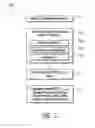 Fig. 09 - Generating and Utilizing Contextual Network Analytics