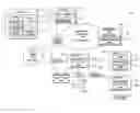 Fig. 01 - Quality of experience based network resource management