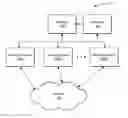 Fig. 01 - Real-time adaptive processing of network data packets for analysis