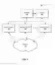 Fig. 02 - Real-time adaptive processing of network data packets for analysis