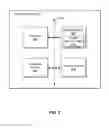 Fig. 03 - Real-time adaptive processing of network data packets for analysis