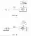Fig. 11 - Scheduling predictive models for machine learning systems