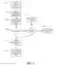 Fig. 05 - Integrated adaptive anycast for content distribution