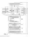 Fig. 05 - Identifying services provided over secured connections using DNS caching