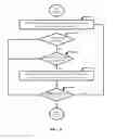 Fig. 09 - Multiple topology routing architecture in computer networks