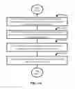 Fig. 11 - Multiple topology routing architecture in computer networks