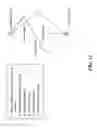 Fig. 16 - Subnetworks and multiple networks