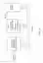 Fig. 18 - Subnetworks and multiple networks