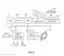 Fig. 03 - Disjoint multi-pathing for a data center network