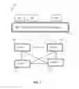 Fig. 08 - Disjoint multi-pathing for a data center network