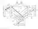 Fig. 01 - Dragonfly plus: communication over bipartite node groups connected by a mesh network