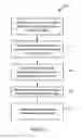 Fig. 07 - Identifying influence paths in a communication network