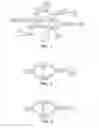 Fig. 02 - Use of alternate paths in forwarding of network packets