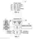 Fig. 06 - Producing routing messages for voice over IP communications
