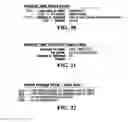 Fig. 18 - Producing routing messages for voice over IP communications