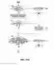Fig. 19 - Producing routing messages for voice over IP communications