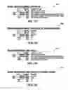 Fig. 27 - Producing routing messages for voice over IP communications