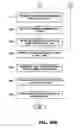 Fig. 32 - Producing routing messages for voice over IP communications
