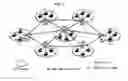 Fig. 02 - NETWORK PATH SETUP METHOD BASED ON IDENTIFIER, AND APPARATUS THEREOF
