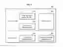 Fig. 10 - NETWORK PATH SETUP METHOD BASED ON IDENTIFIER, AND APPARATUS THEREOF